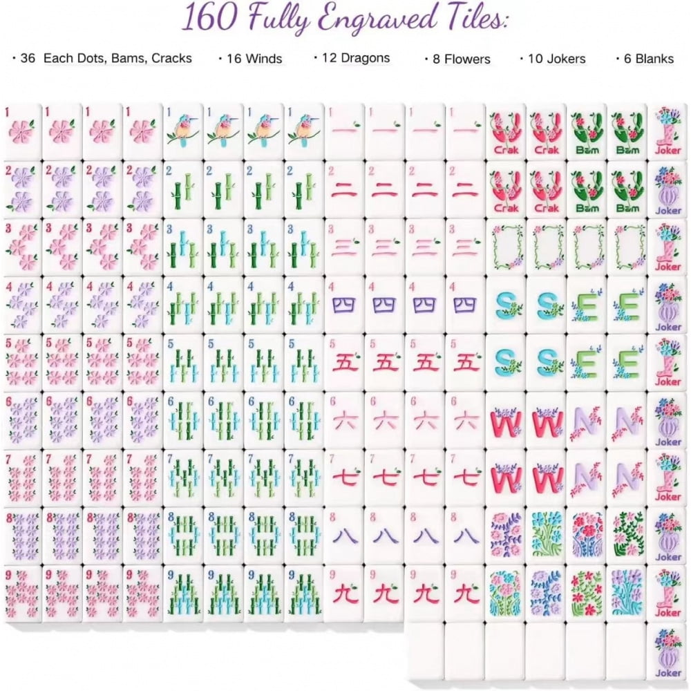 American Mahjong Tile Set Four Layer Design for Family Game Nights 160 Piece Acrylic Tabletop Set