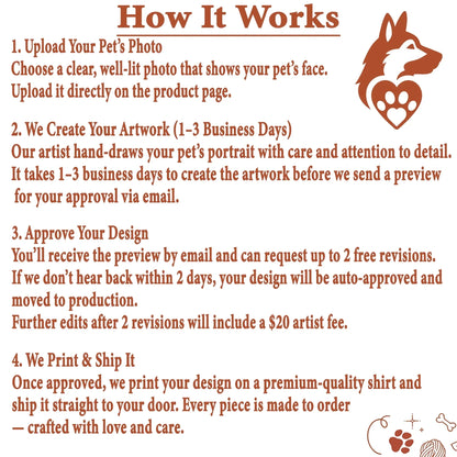 how it work jpg