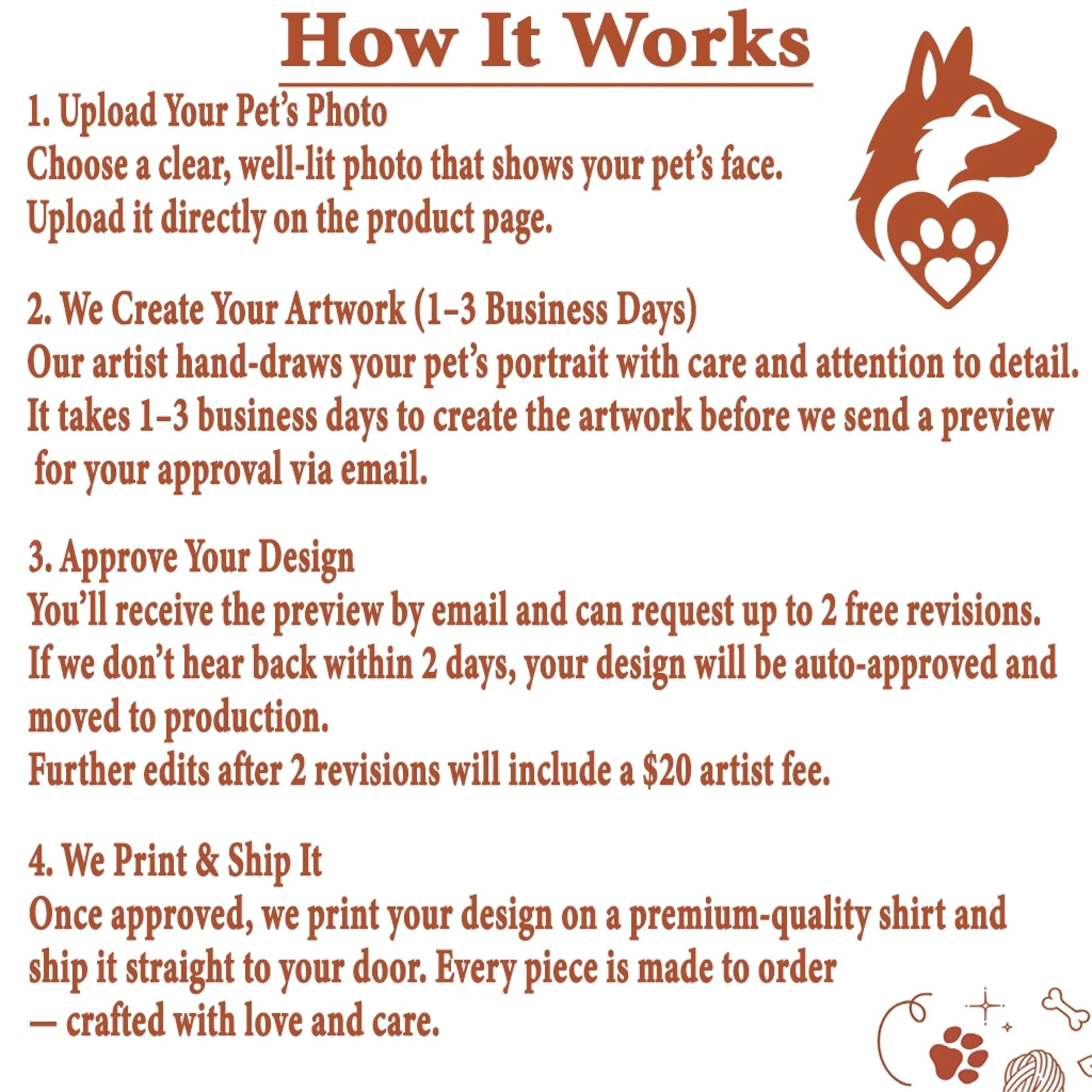 how it work jpg