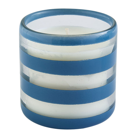 The Retreat Candles