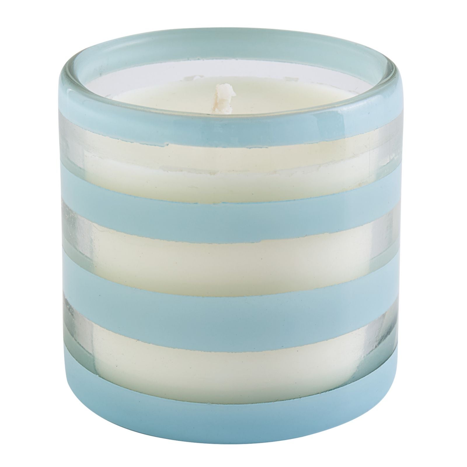 The Retreat Candles