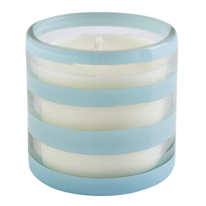 The Retreat Candles